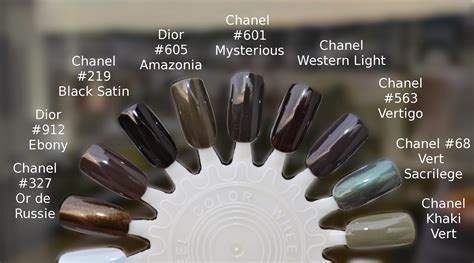 chanel mysterious nail polish review|Chanel nail polish colour chart.